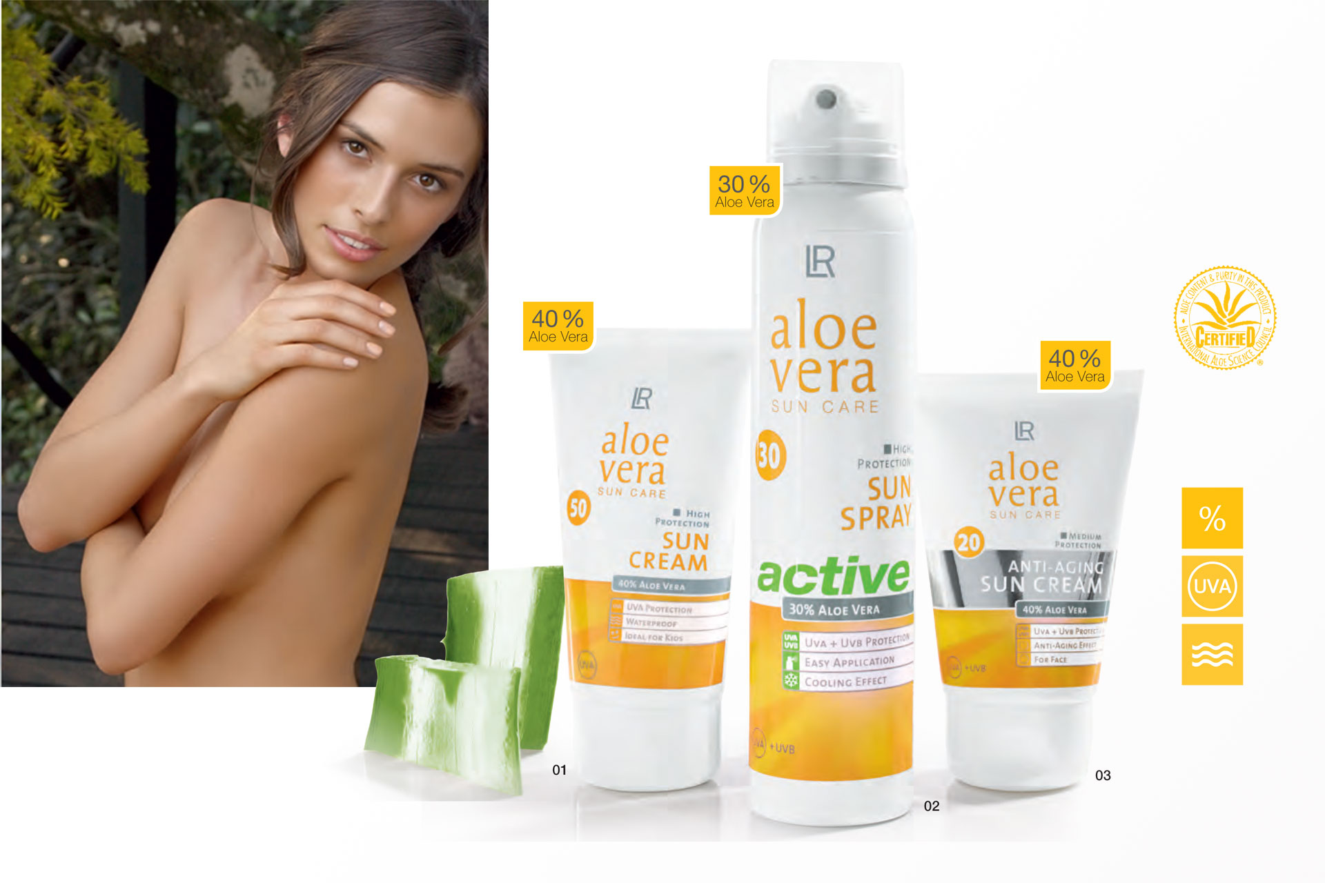 Aloe Vera Solar - protección solar